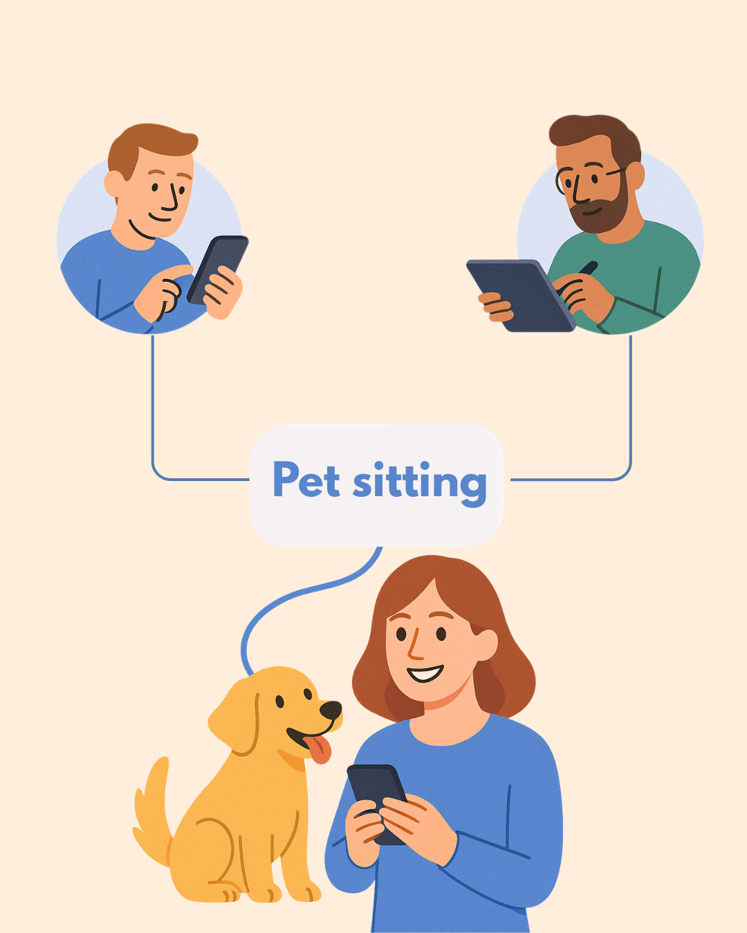 Pet Sitting example